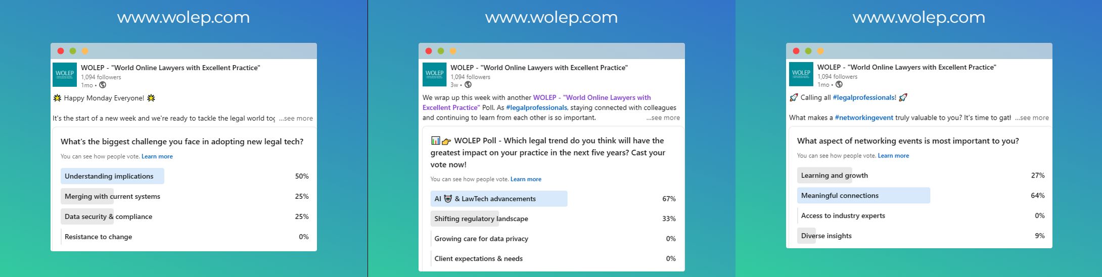 Adapting to Change: Perspectives from the WOLEP Community